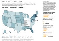 Access to preventive care 